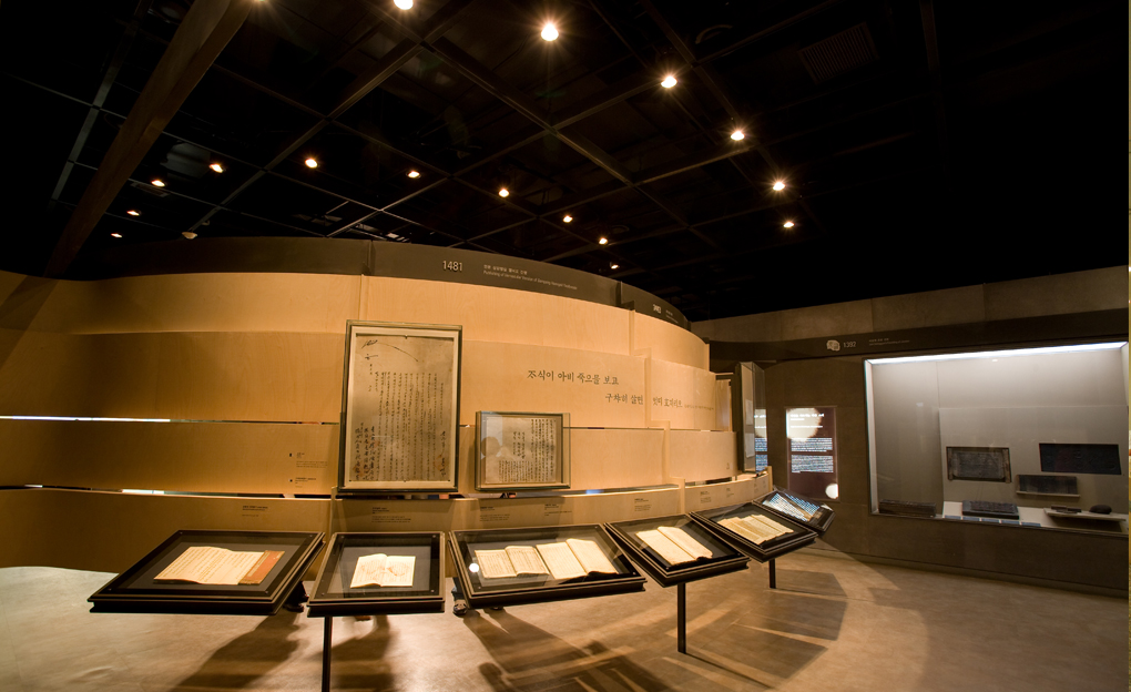 National Folk Museum