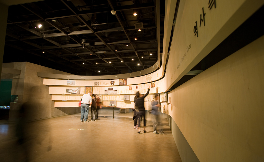 National Folk Museum